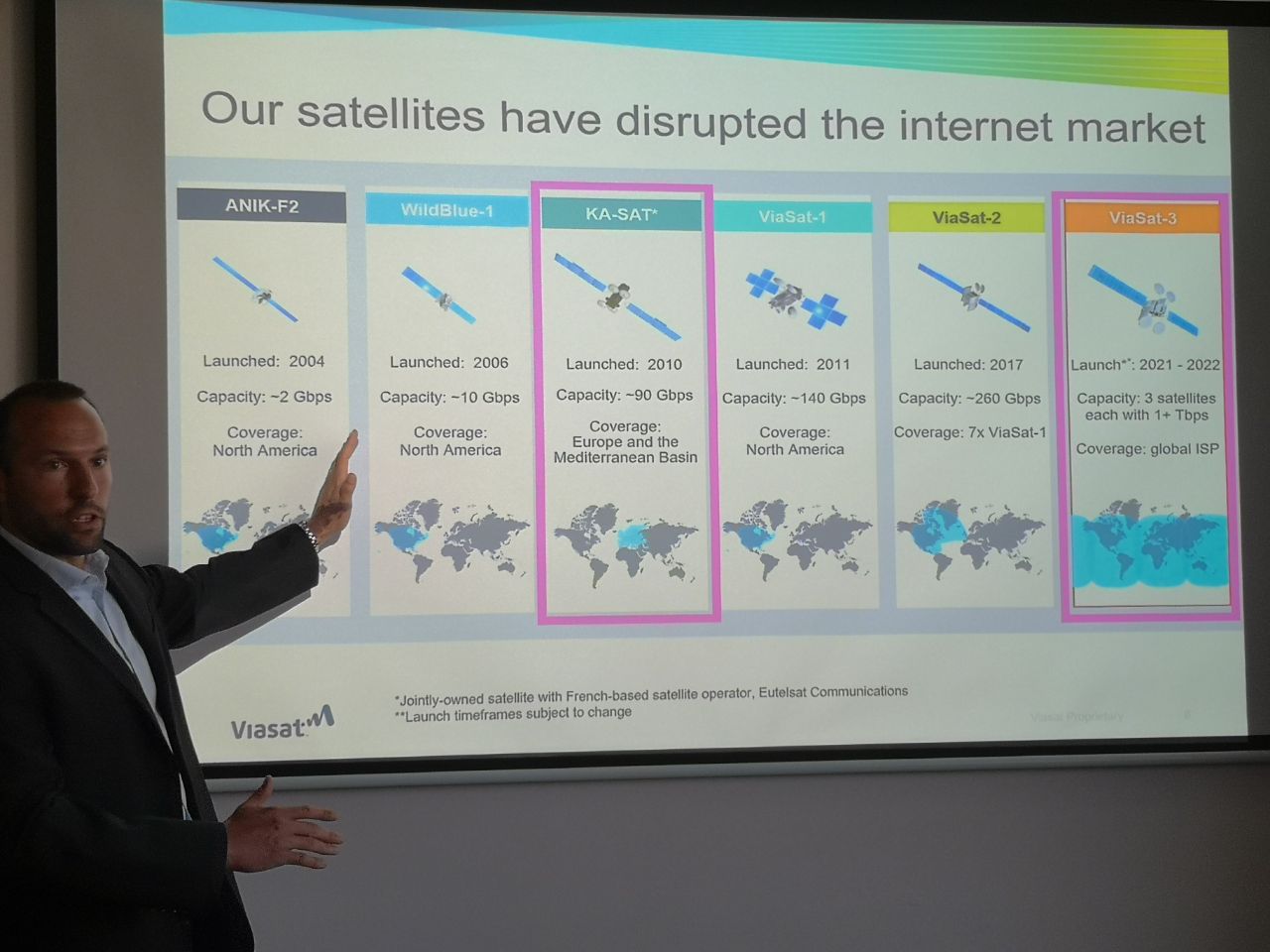 Evan Dixon, director general de Viasat para Europa, durante la presentación
