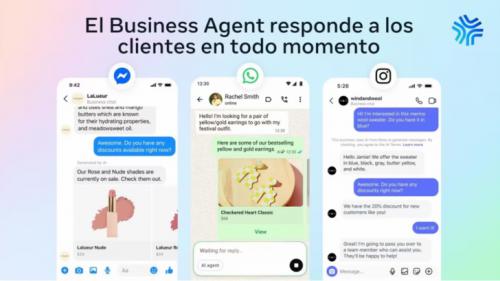 Meta lleva la IA comercial a WhatsApp, Messenger e Instagram con un agente disponible las 24 horas