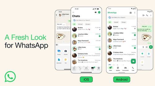 WhatsApp lanza una actualización para mejorar la experiencia de comunicación de sus usuarios