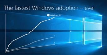 Windows 10 recibirá gratis una gran actualización en verano