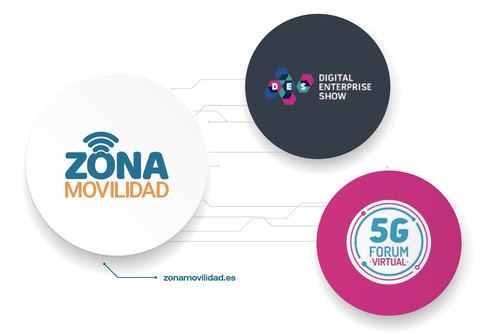 Zonamovilidad.es, media partner del 5G Fórum y del Digital Enterprise Show 2021