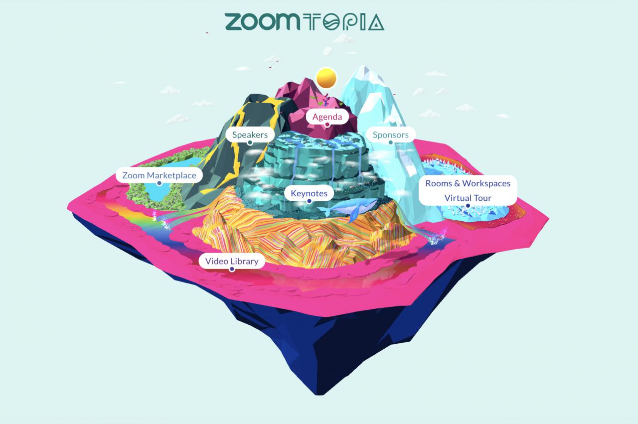 Zoom desvela sus novedades en Zoomtopia 2020