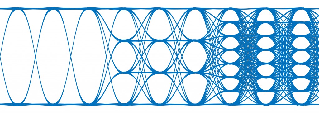 Diagrama de 2 niveles convirtiéndose en 4 y después en 8 niveles