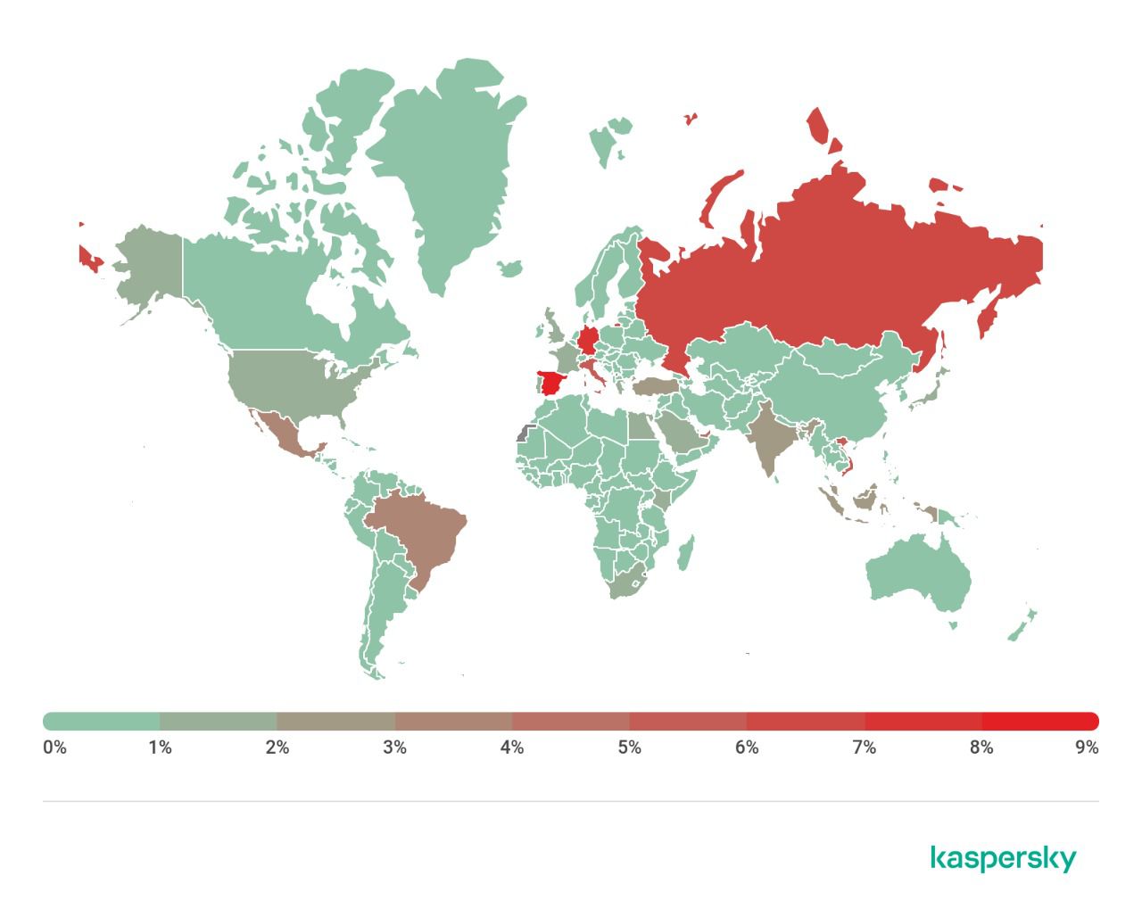 Países receptores de correo malicioso.