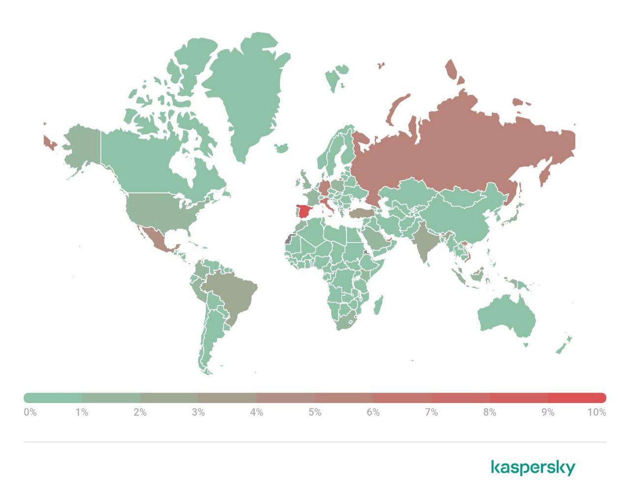 Países objeto de spam malicioso, segundo trimestre de 2021