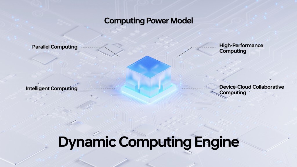 Dynamic Computing Engine