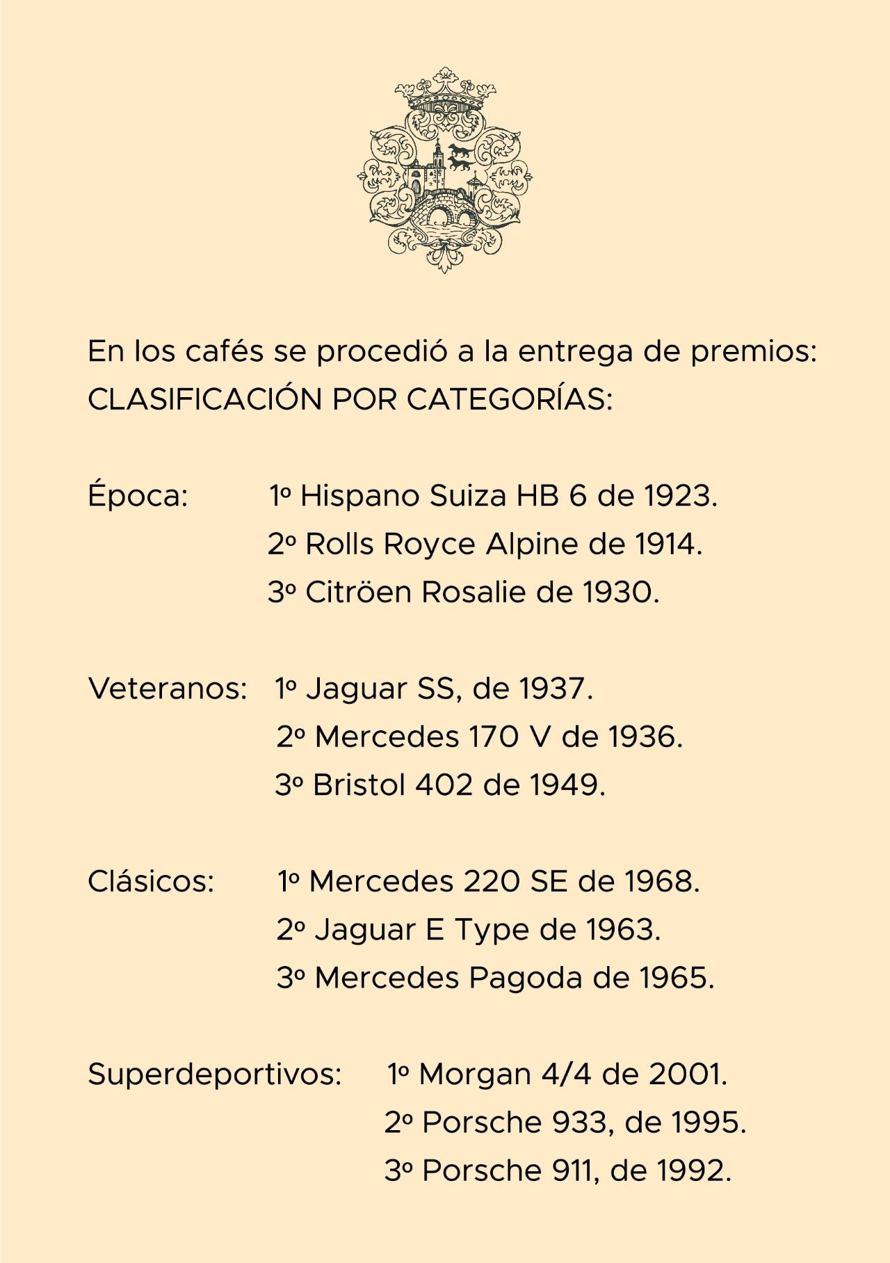 Entrega de premios