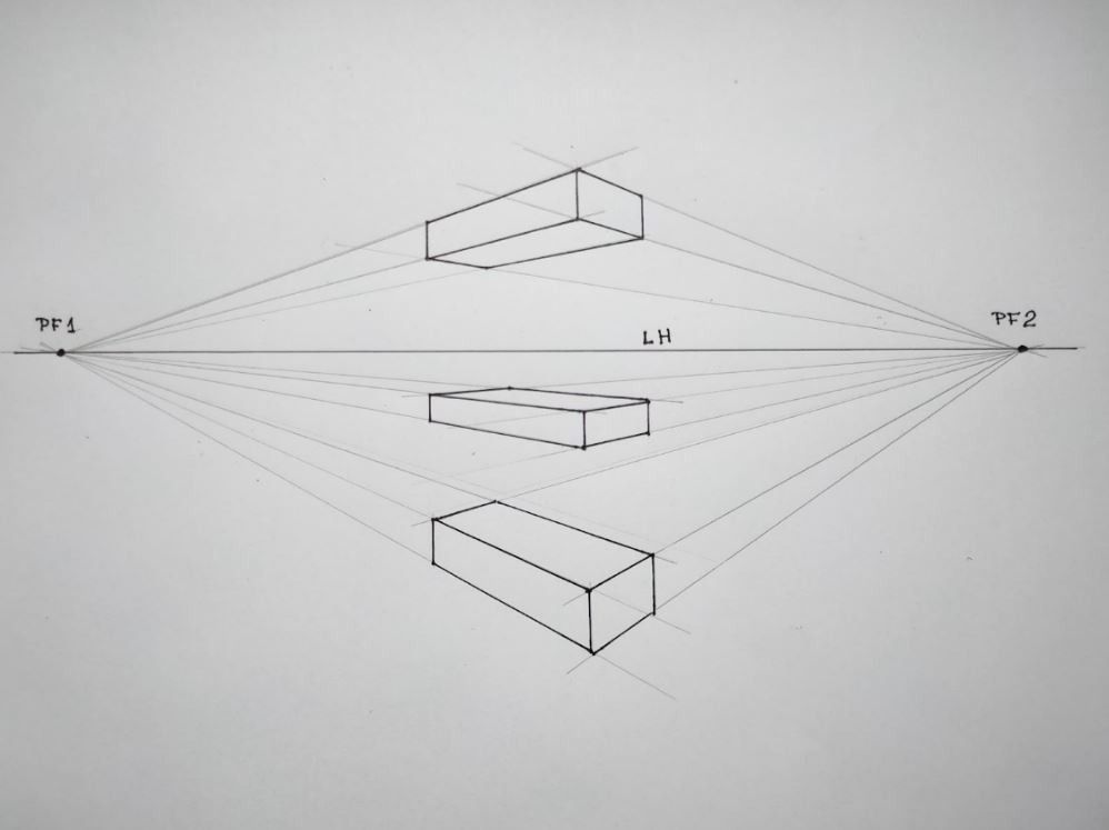 Línea del horizonte, puntos de fuga y situación de los objetos (Autor: José Ramón Muro Pereg)