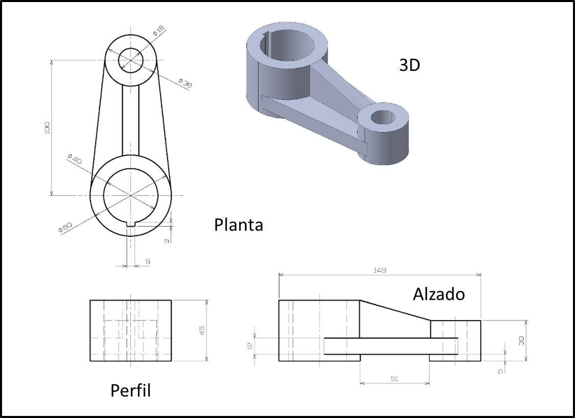 Los tres planos que definen a un objeto 3D