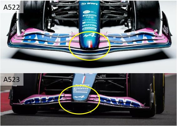 Comparativa entre el alerón delantero del A522 y A523