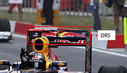 Sistema DRS en el Red Bull RB7