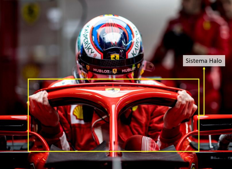 Sistema Halo implementado en el Ferrari SF71H de Kimi Räikkönen