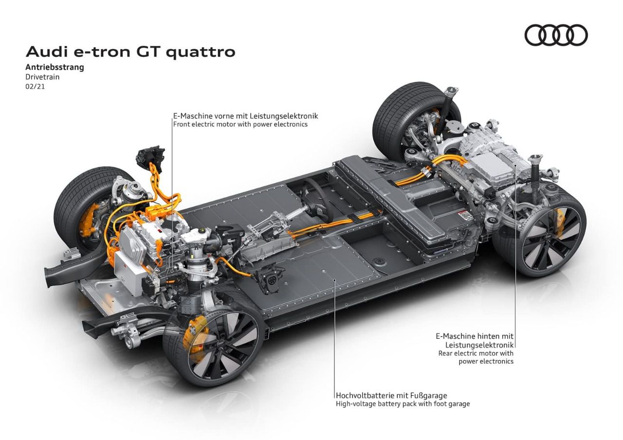 Novedosa plataforma J1 con propulsión eléctrica incorporada