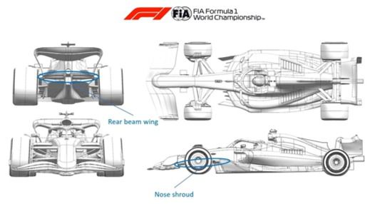 Cambios observados en el Williams FW45