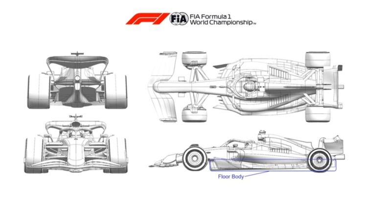 Cambios en el suelo del Haas VF-23