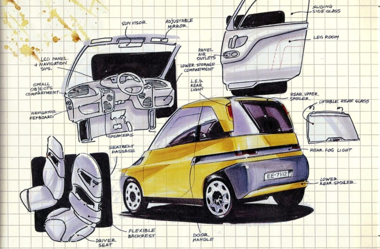 Boceto del prototipo Zic como vehículo compacto respetable con el medio ambiente