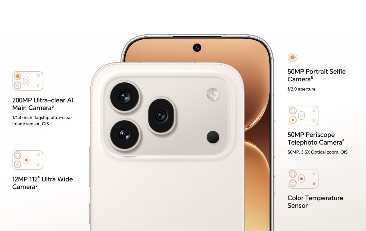 Apartado fotográfico Honor 600 Pro