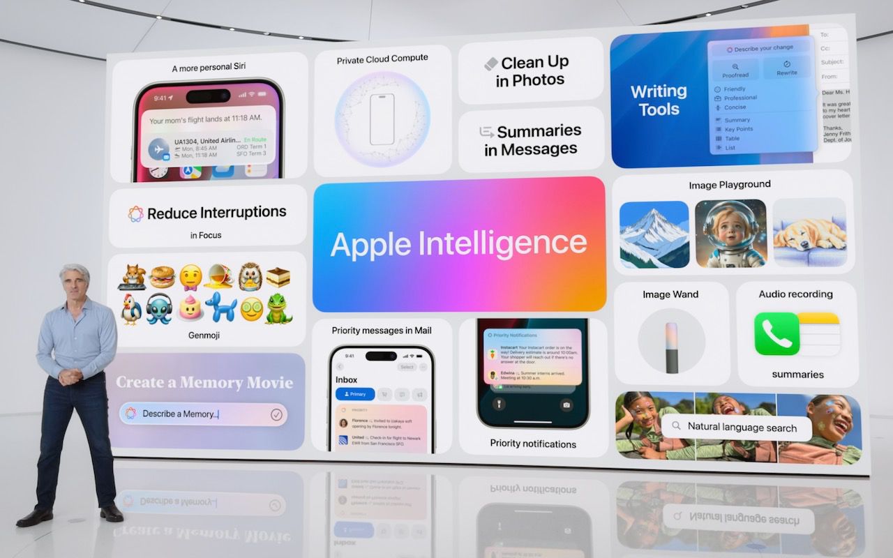 Algunas de las funciones anunciadas en el WWDC de 2024