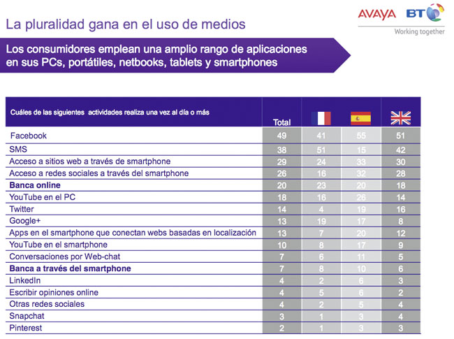 cuaadro, banca movil