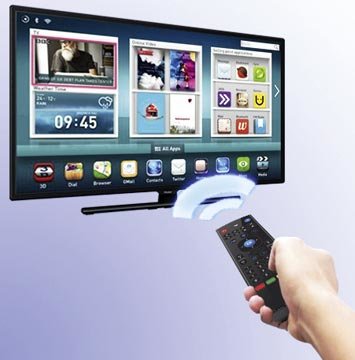 haier,dogle,smartv,android