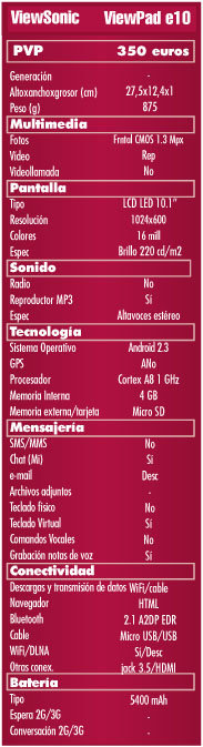 Ficha tecnica ViewPad e10, caracteristicas ViewPad e10