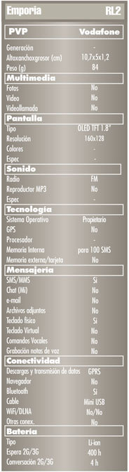 Ficha tecnica Emporia RL2, especificaciones Emporia RL2