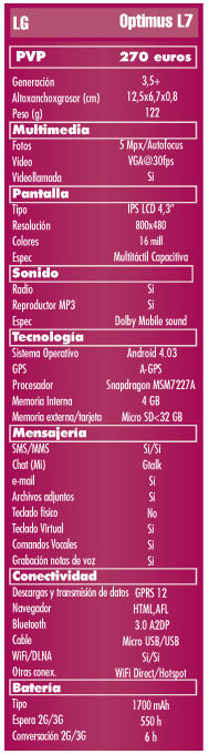 Caracteristicas LG L7, Especificaciones LG L7