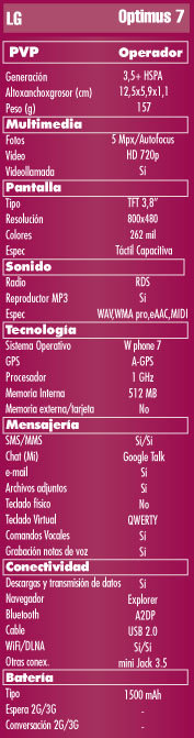 Ficha tecnica LG Optimus 7, caracteristicas LG Optimus 7, LG Optimus 7