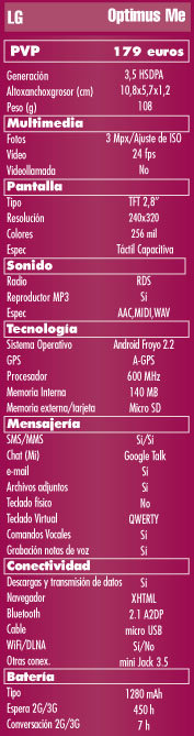 Ficha tecnica LG Optimus Me, caracteristicas LG Optimus Me