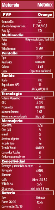 Caracteristicas Motorola Motolux, especificaciones Motorola Motolux