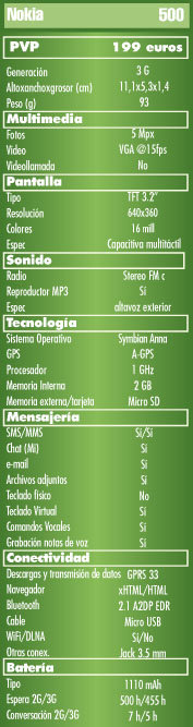 Ficha tecnica Nokia 500, caracteristicas Nokia 500, espeficicaciones Nokia 500