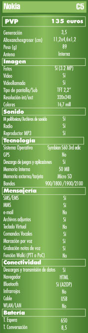 Ficha tecnica nokia C5, tabla caracteristicas nokia C5, nokia C5