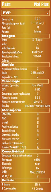 Tabla caracteristicas Palm Pixi Plus, Ficha tecnica Palm Pixi Plus, Prueba Palm Pixi Plus