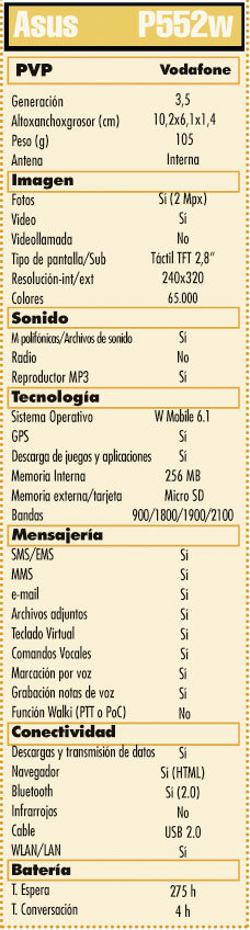 Tabla Asus P552W