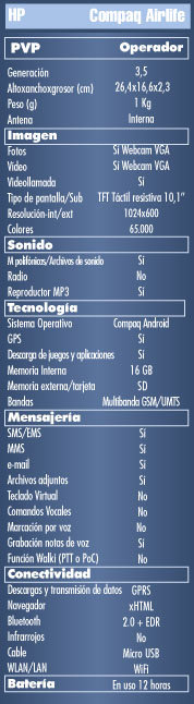 Caracteristicas tecnicas HP compaq airlife