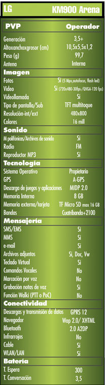 Tabla LG KM900 Arena