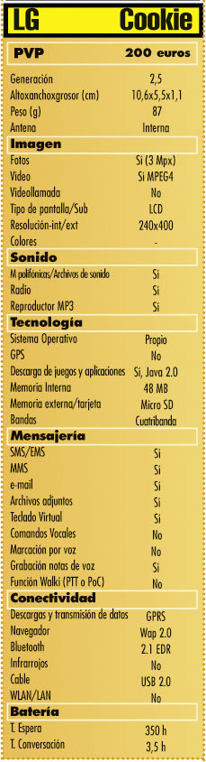 Tabla LG KP500 Cookie