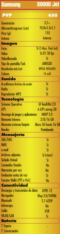 Tabla Samsung Jet