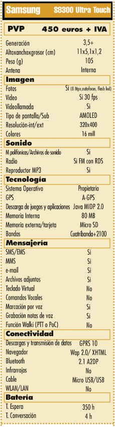 Tabla Samsung UltraTouch