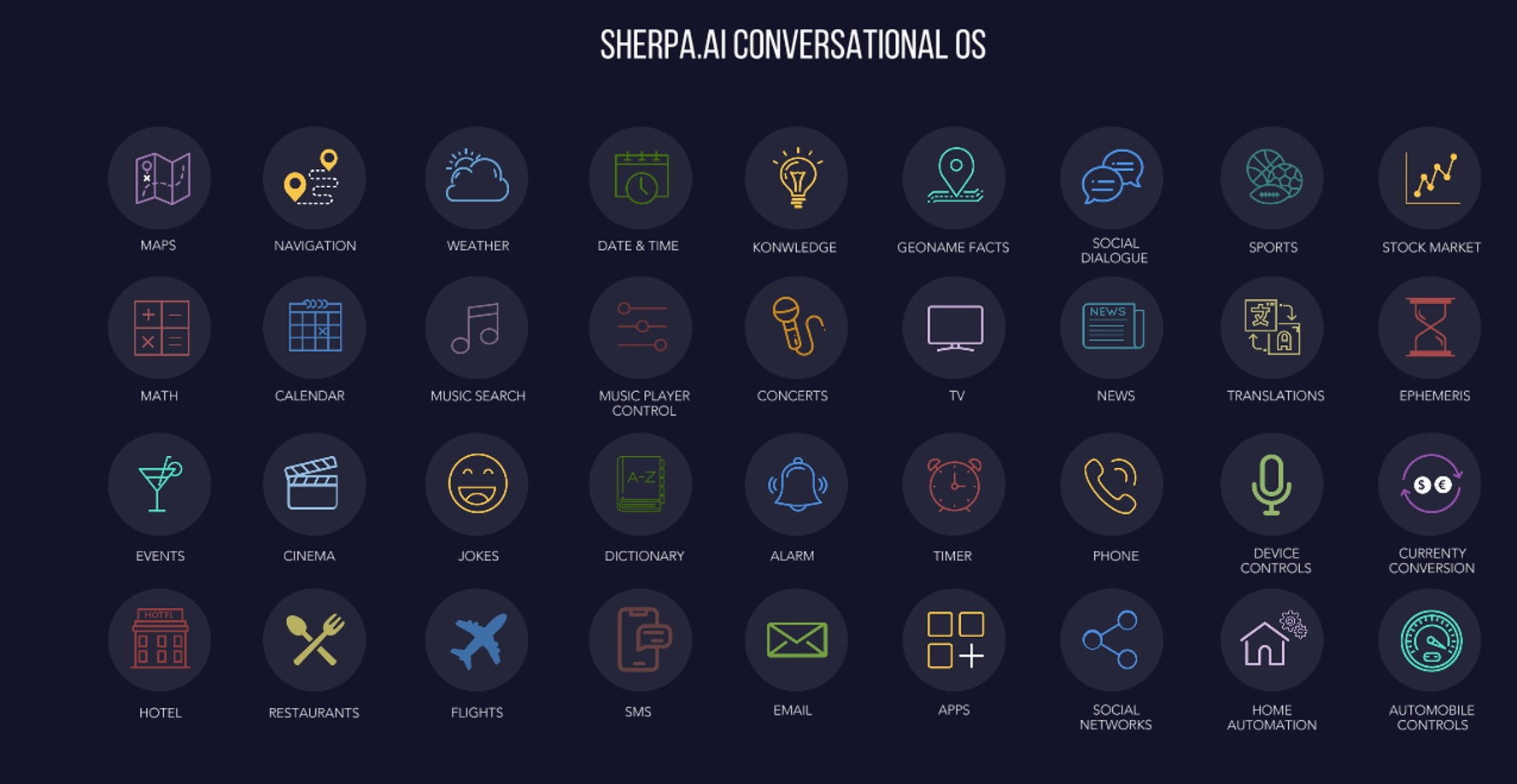 Sherpa1